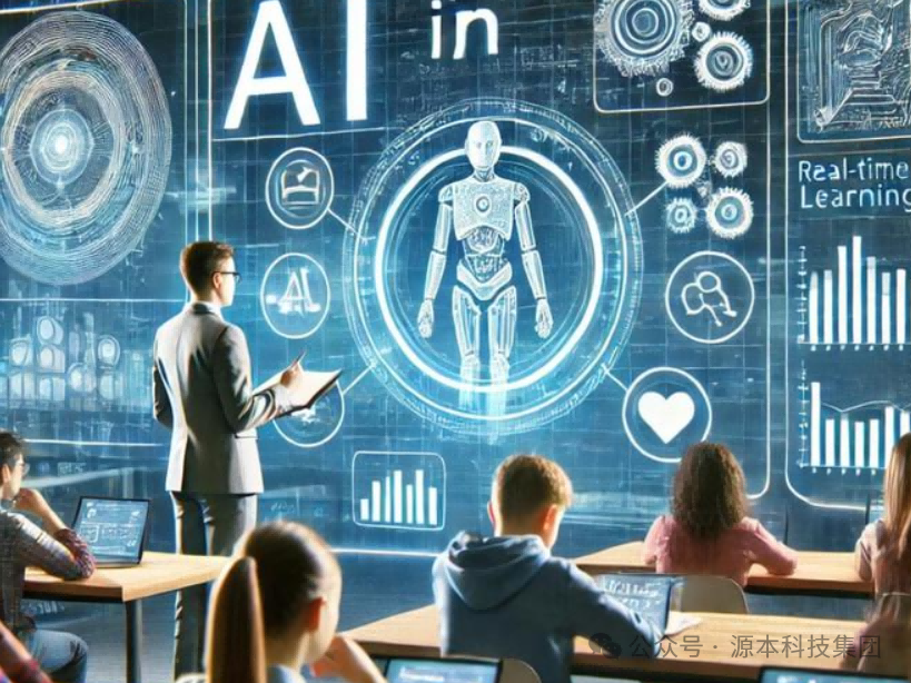 艾弗森贝博ballbet官网科技-本科生掌握大数据、云原生、AI-竞赛保研求职的“超车秘籍”来了！